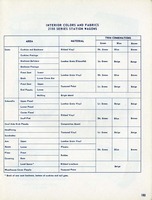 1955 Chevrolet Engineering Features-183.jpg